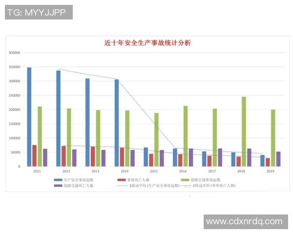 电竞实时数据分析V5边路渗透策略的成效与不足探讨实时数据