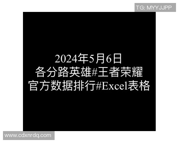 esports数据王者荣耀最新速度排行榜揭晓TES战队荣登第十名引发热议