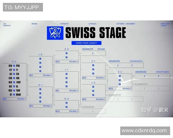 esports最新数据S15LOL比分精英赛中RNG选手个人能力的精彩表现分析与点评